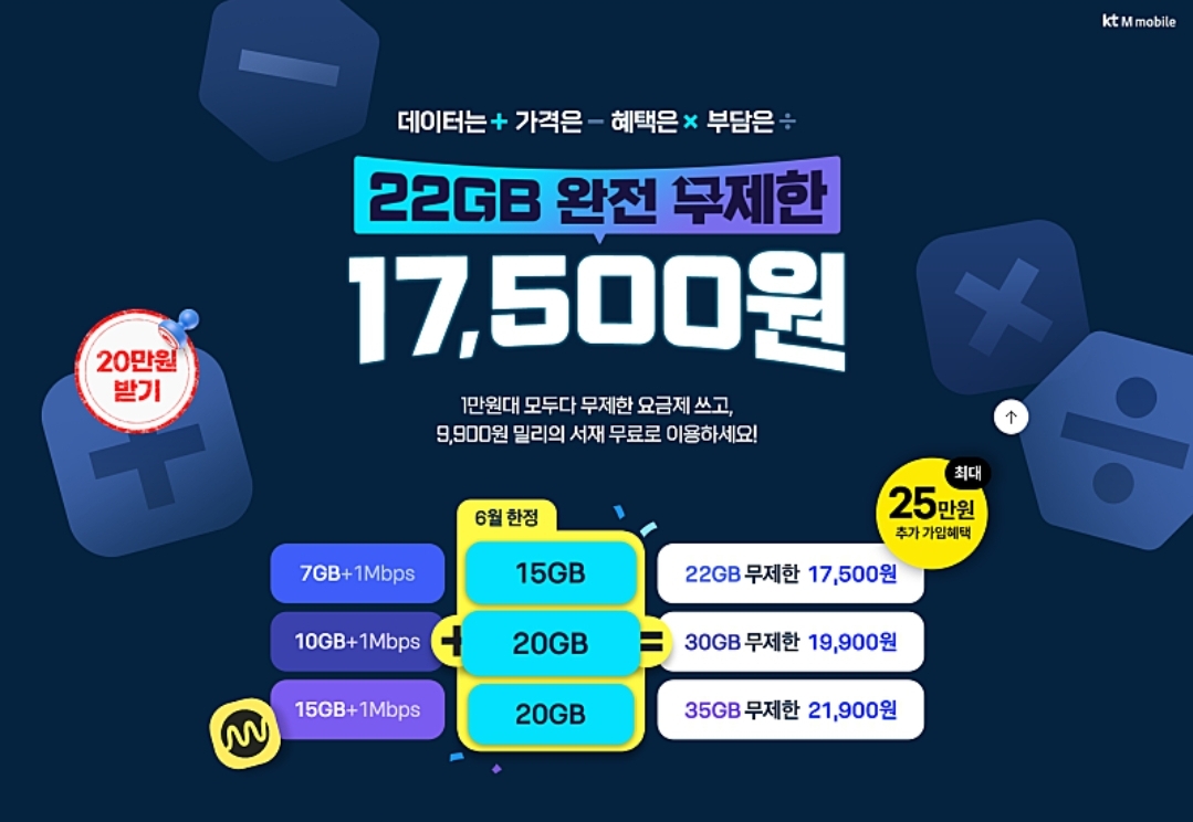 Screenshot_20250602_225757_Naver Cafe.jpg : kt M모바일 데이터 추가제공 도움되네요.